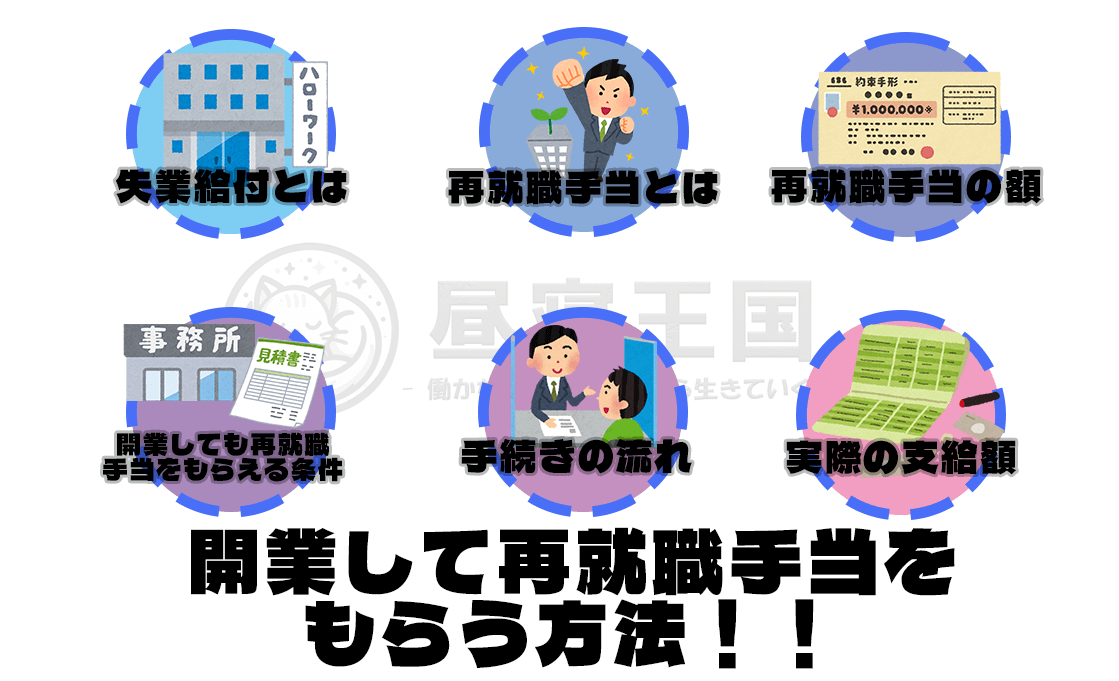 開業して失業給付をもらう